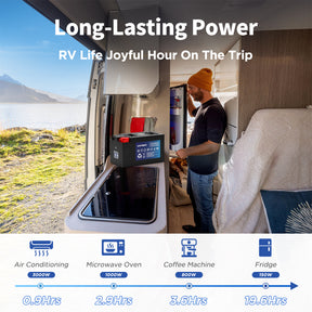 Vatrer 12V 230AH RV Battery Bluetooth Version, 200A BMS, Low Temp Cutoff, LiFePO4 Chemistry EU