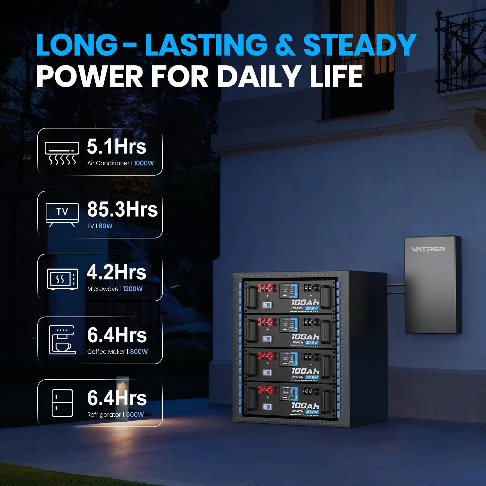 Vatrer 48V(51.2V) 100Ah Heated Lithium Solar Battery, Max 5120W Load Power EU