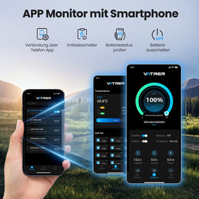 Vatrer 12V 460AH 300A BMS Lithium batterien Niedrigtemperatur-Abschaltung LiFePO4 RV-Batterie Bluetooth-Version