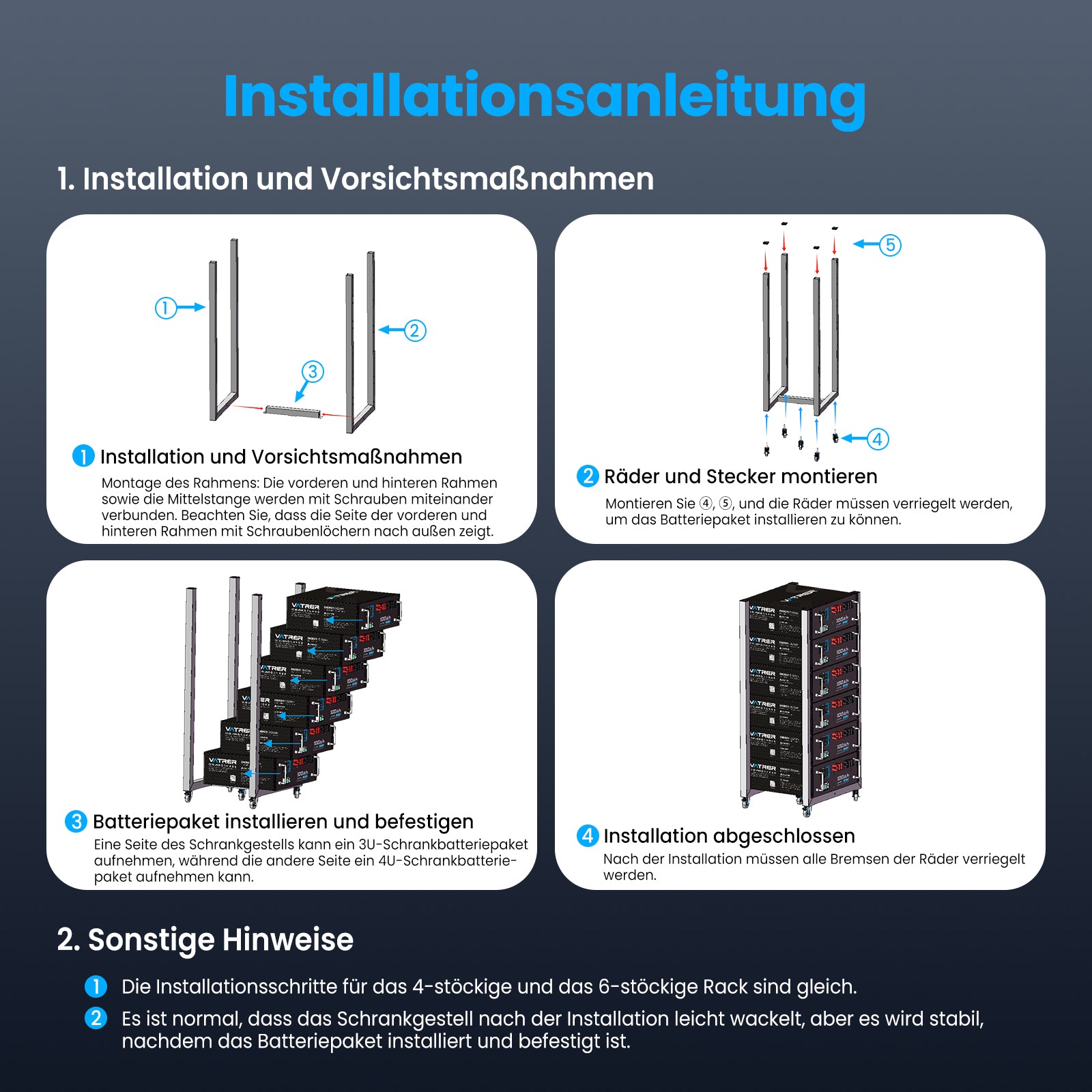 Vatrer 4-HE-Server-Rack
