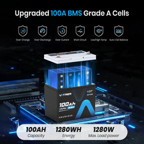 Vatrer 12V 100Ah Group 24 Lithium Battery, 100A BMS Low Temp LiFePO4 Battery EU