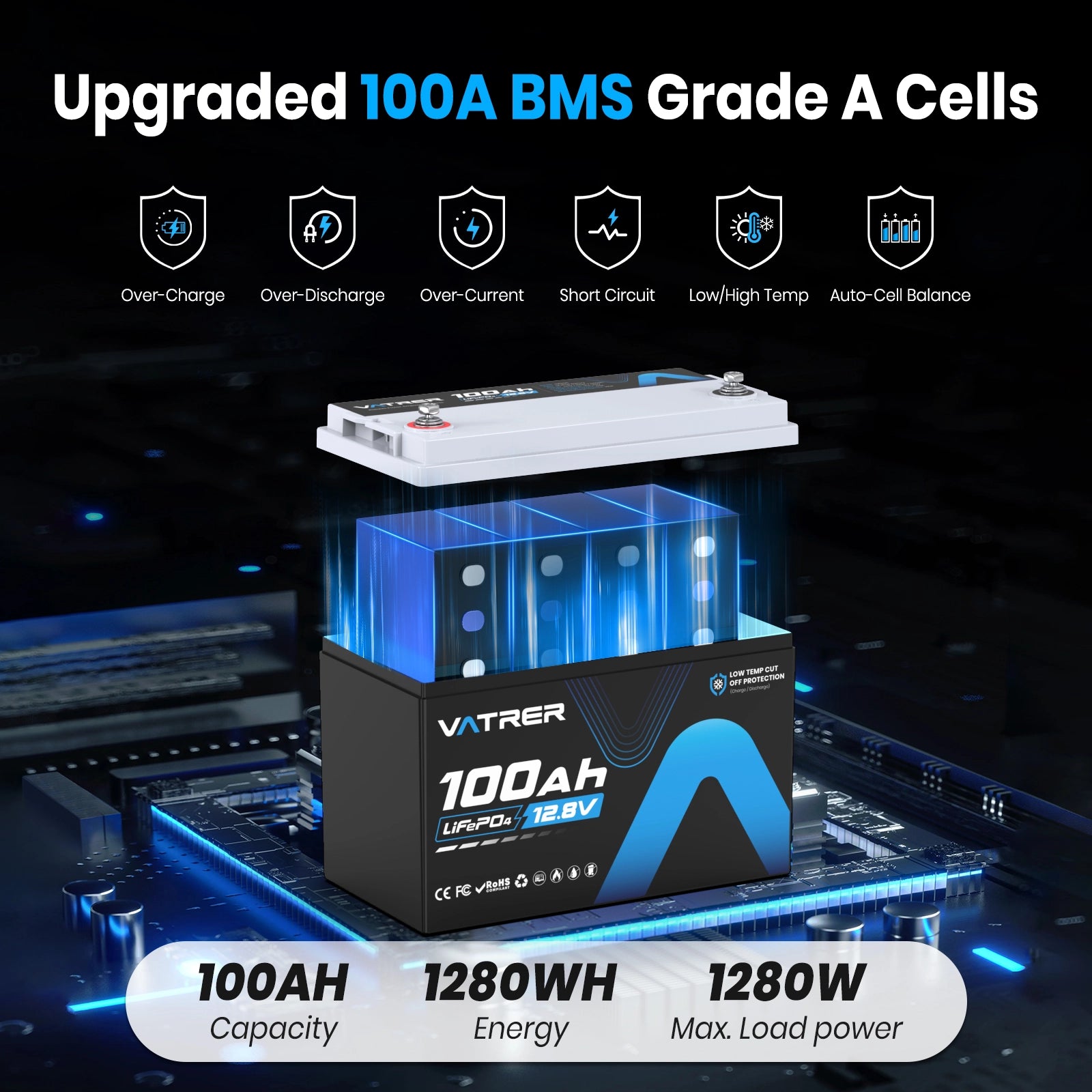 Vatrer 12V 100Ah Low Temp Cutoff LiFePO4 Lithium Battery EU