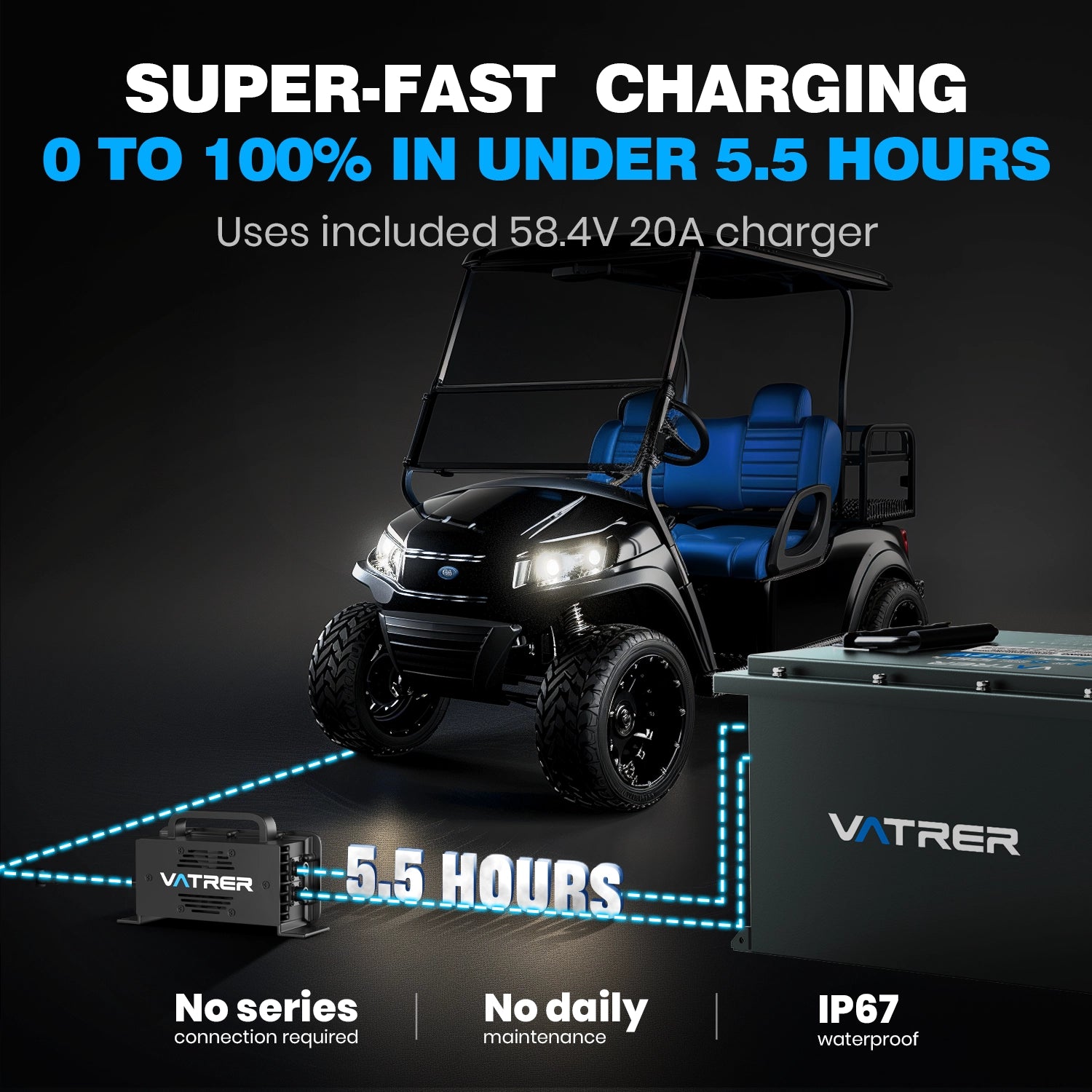 Vatrer 48V 105AH LiFePO4 Golf Cart Battery, 200A BMS, 4000+ Cycles Lithium Battery, Max 10.24kW Power EU 