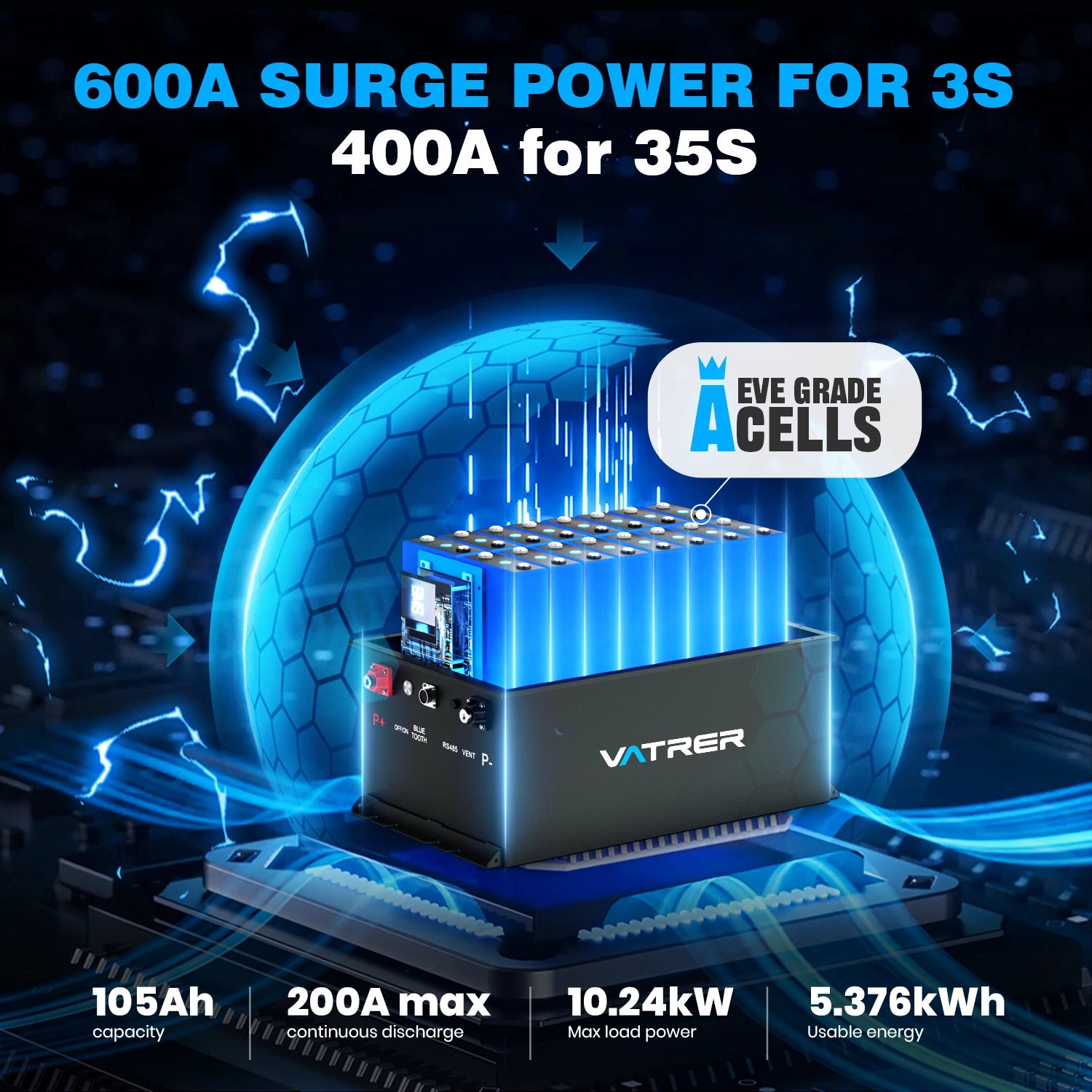 Vatrer 48V 105AH LiFePO4 Golf Cart Battery, 200A BMS, 4000+ Cycles Lithium Battery, Max 10.24kW Power EU 