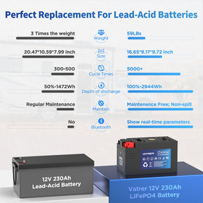 Vatrer 12V 230AH RV Battery Bluetooth Version, 200A BMS, Low Temp Cutoff, LiFePO4 Chemistry EU