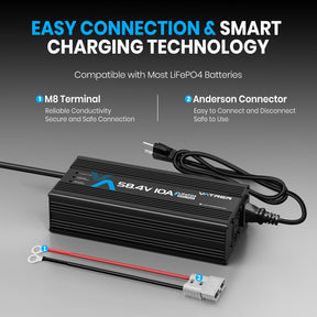 Vatrer 48V Lithium Battery Charger, 58.4V 10A AC-DC LiFePO4 Smart Battery Charger EU