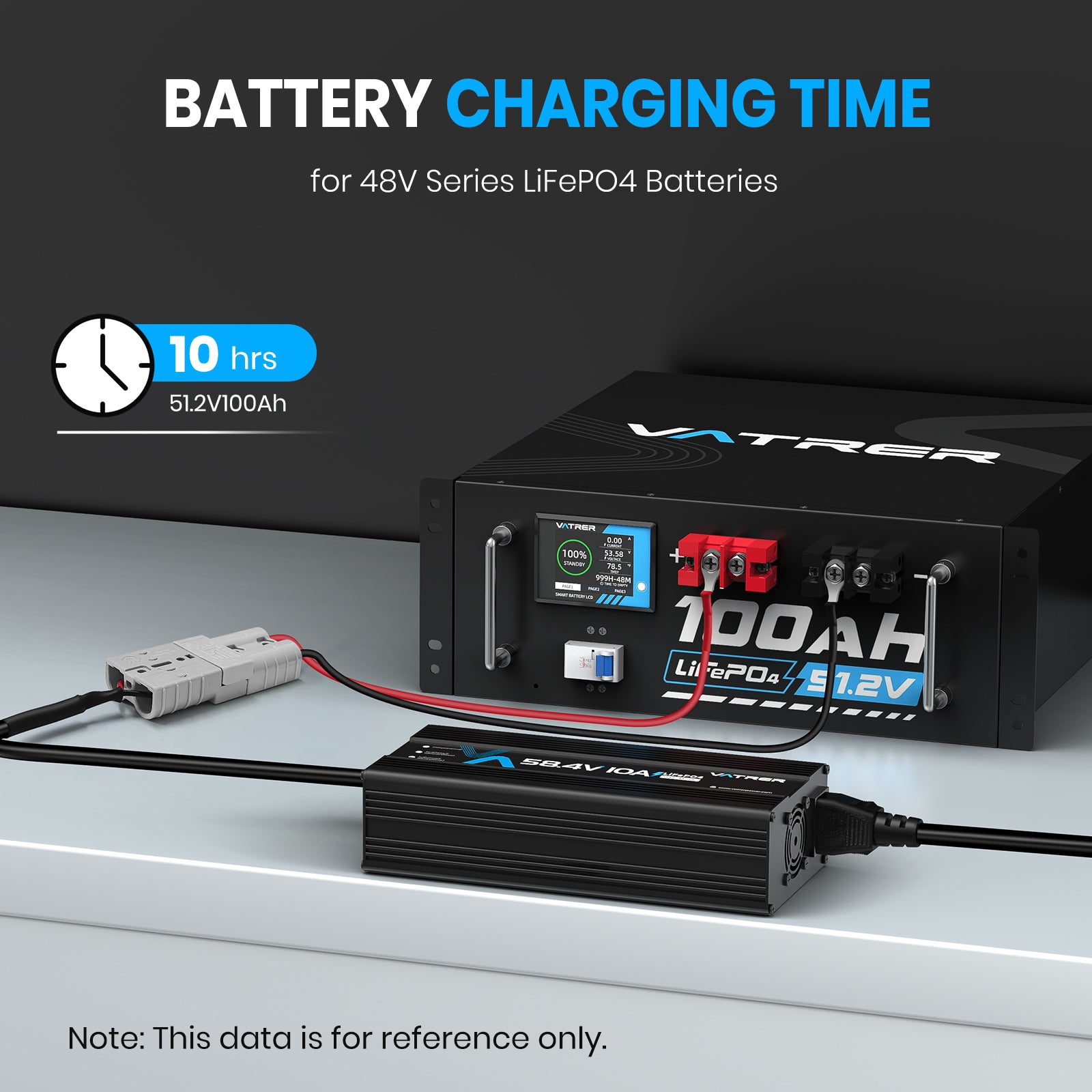 Vatrer 48V Lithium Battery Charger, 58.4V 10A AC-DC LiFePO4 Smart Battery Charger EU