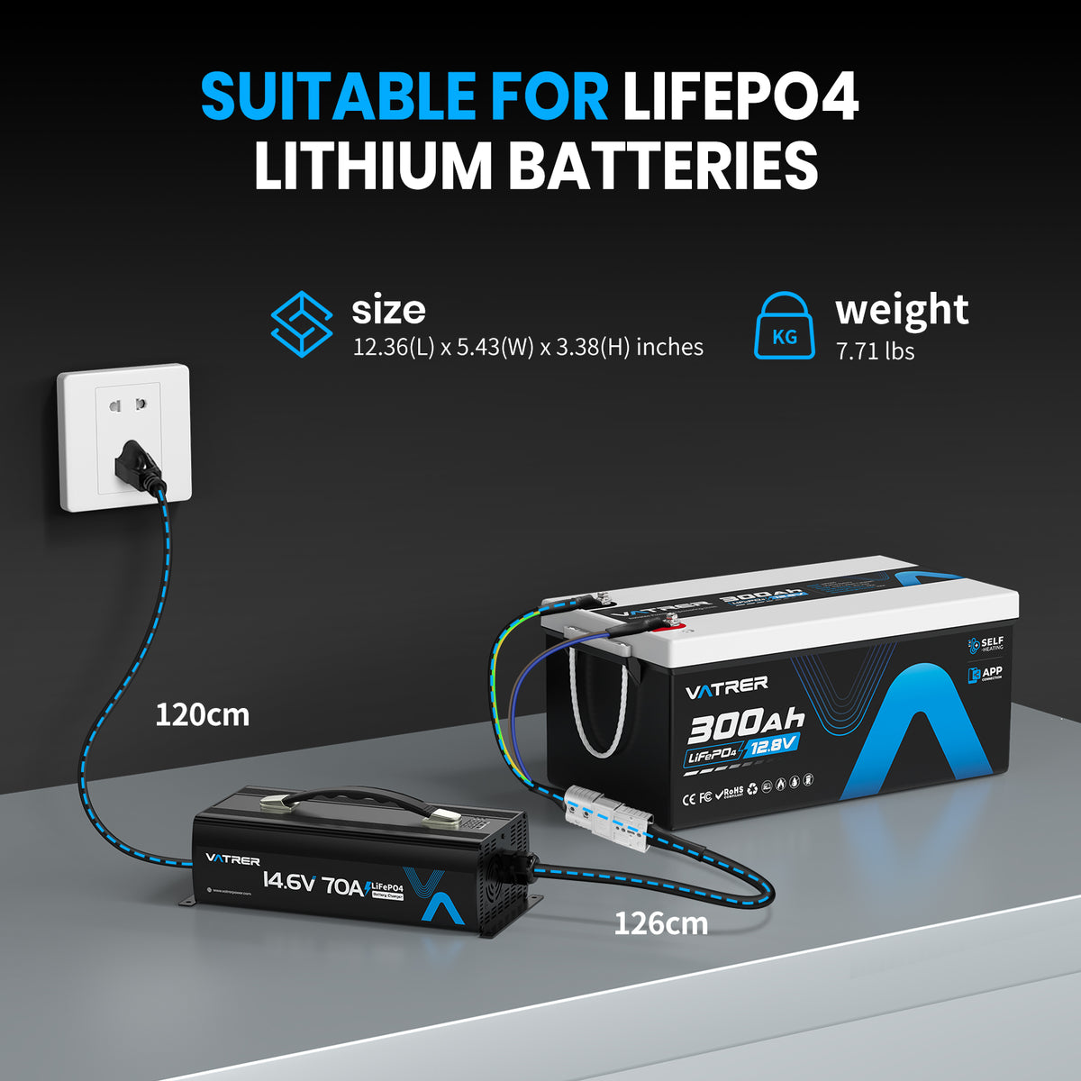 Vatrer 14.6V 70A Fast AC-DC 12V LiFePO4 Battery Charger EU 