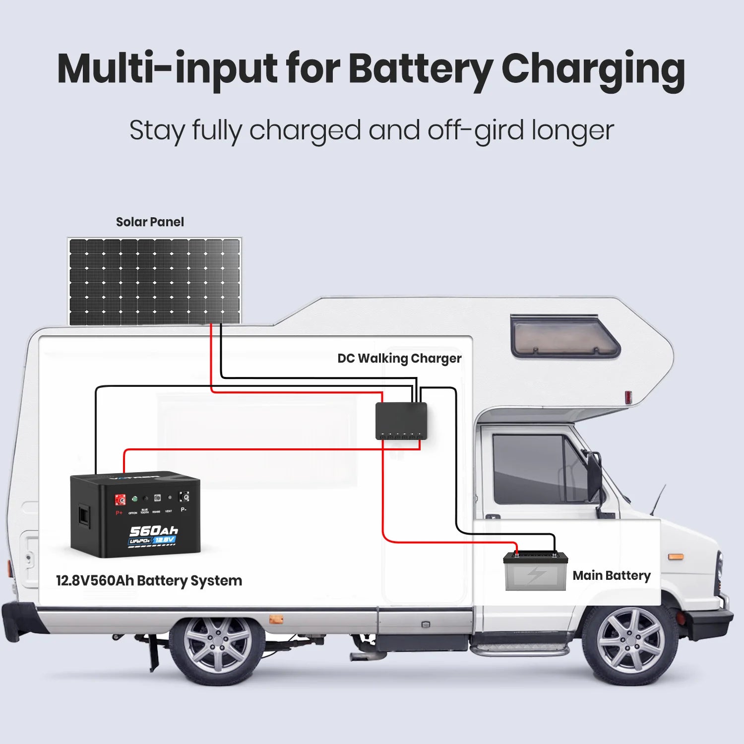 Vatrer 12V 560Ah Self-heating Lithium RV Battery 300A BMS EU