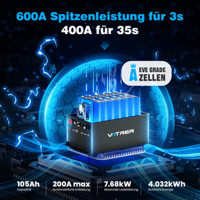 Vatrer 36V 105AH LiFePO4 Golf Cart Batterie, 200A BMS, 4,000+ Zyklen, Max 7.68kW Ausgangsleistung Lithium Batterie