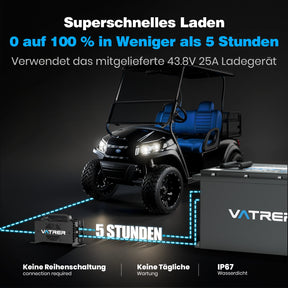 Vatrer 36V 105AH LiFePO4 Golf Cart Batterie, 200A BMS, 4,000+ Zyklen, Max 7.68kW Ausgangsleistung Lithium Batterie
