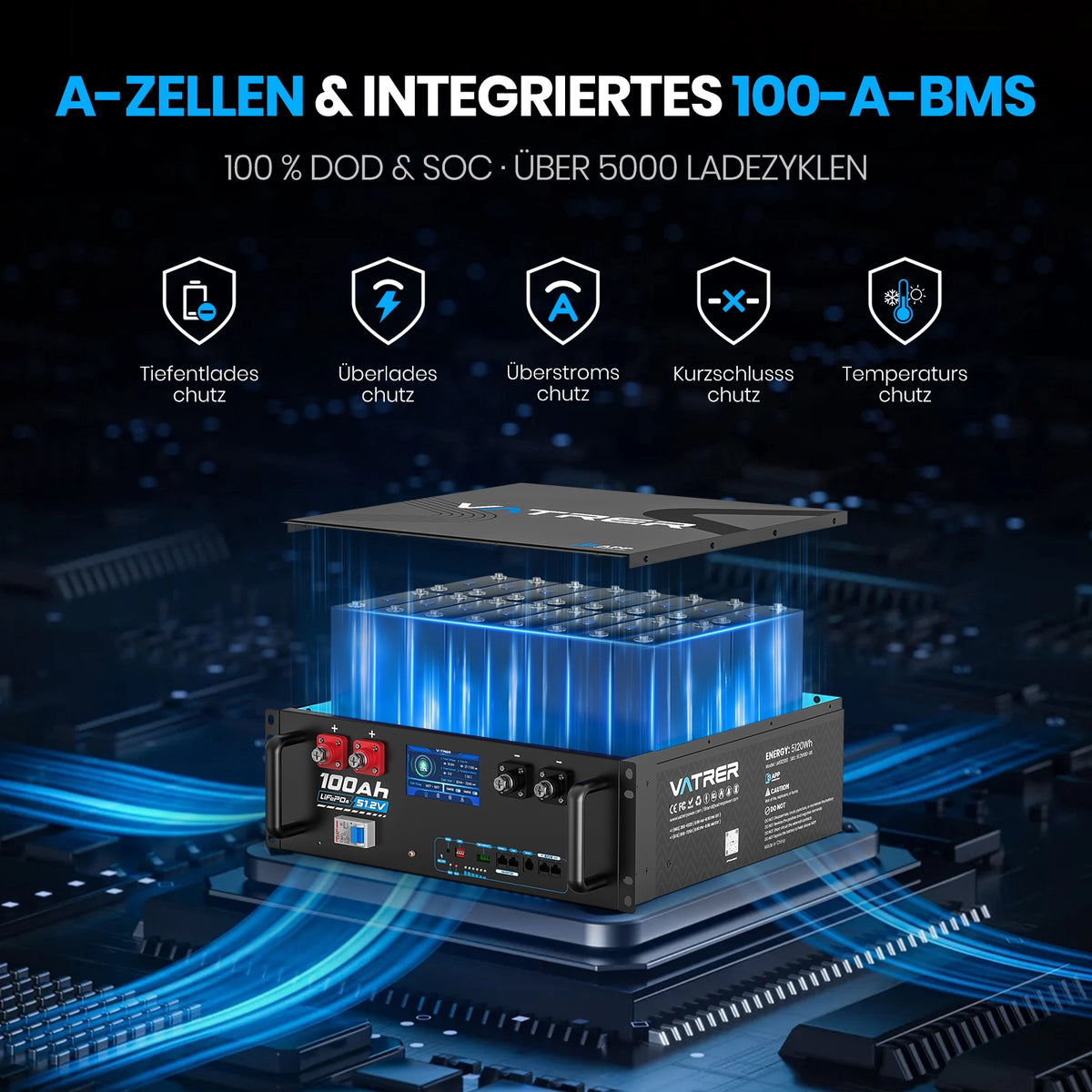 Vatrer 48V (51,2 V) 100Ah Lithium-Solarbatterie mit WLAN und Bluetooth für Server-Racks