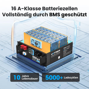 Vatrer 48V (51,2V) 100Ah Selbstwärmende Lithium-Solarbatterie, Max. 5120W Ausgangsleistung