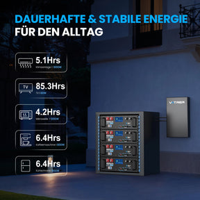 Vatrer 48V (51,2V) 100Ah WIFI Selbstheizender Solar batterie