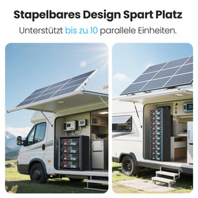 Vatrer 48V (51,2V) 100Ah Selbstwärmende Lithium-Solarbatterie, Max. 5120W Ausgangsleistung