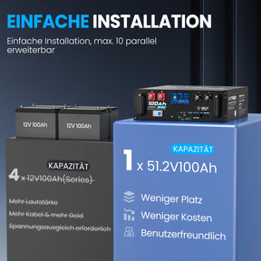 Vatrer 48V (51,2V) 100Ah WIFI Selbstheizender Solar batterie