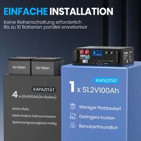 Vatrer 48V (51,2 V) 100Ah Lithium-Solarbatterie mit WLAN und Bluetooth für Server-Racks