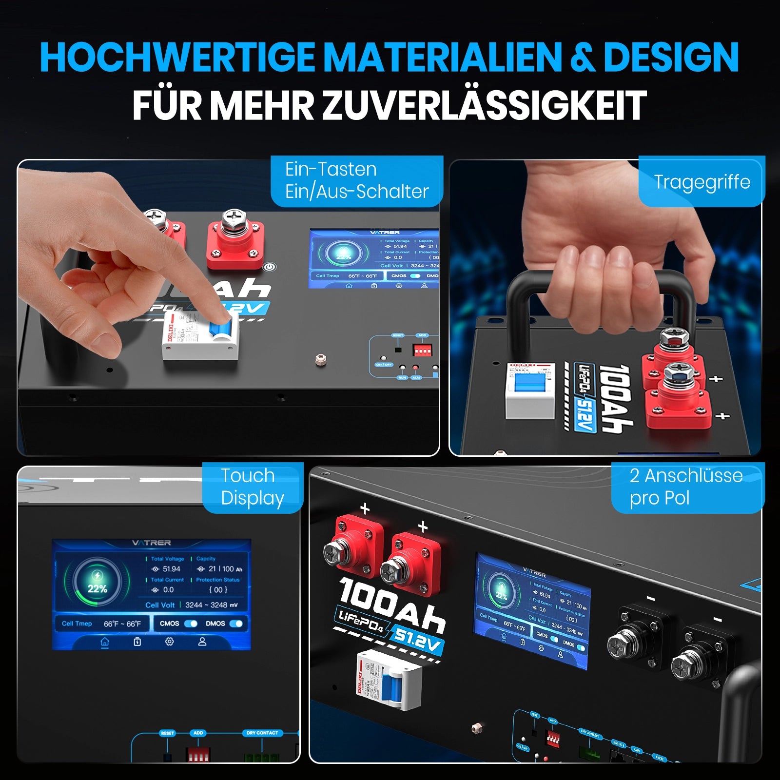 Vatrer 48V (51,2 V) 100Ah Lithium-Solarbatterie mit WLAN und Bluetooth für Server-Racks