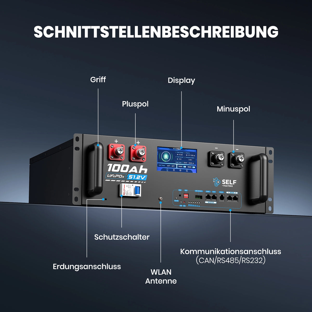 Vatrer 48V (51,2 V) 100Ah Lithium-Solarbatterie mit WLAN und Bluetooth für Server-Racks