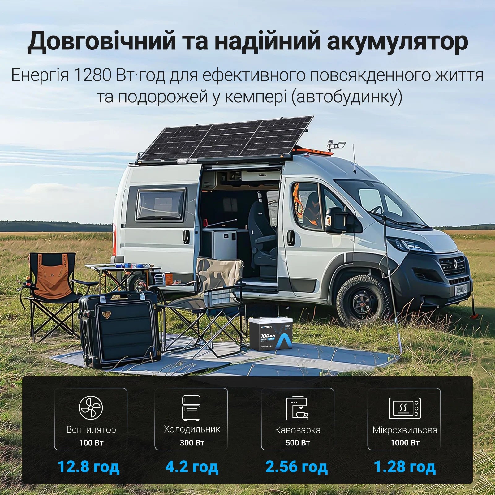Vatrer 12V 100Ah LiFePO4 акумулятор Group 24 Україна