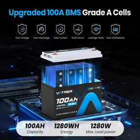 Vatrer 12V 100AH ​​LiFePO4 Self-Heated Lithium Battery with Bluetooth EU