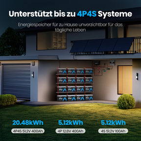 Vatrer 12V 100AH LiFePO4 Lithiumbatterie mit APP Überwachung und Selbsterwärmung Bluetooth Version