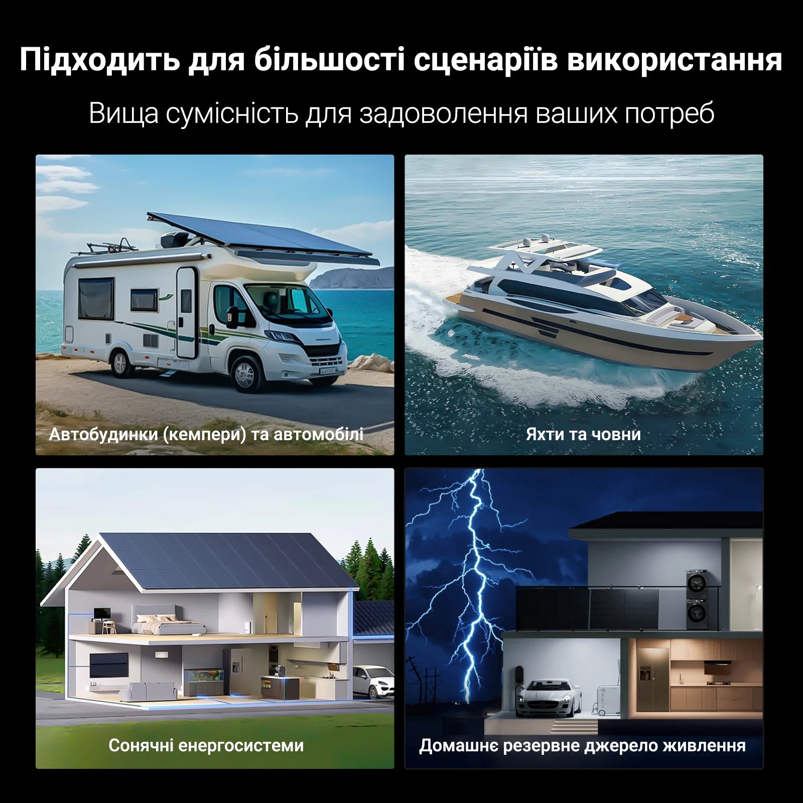 Vatrer 12V 100Ah LiFePO4 акумулятор Group 24 Україна