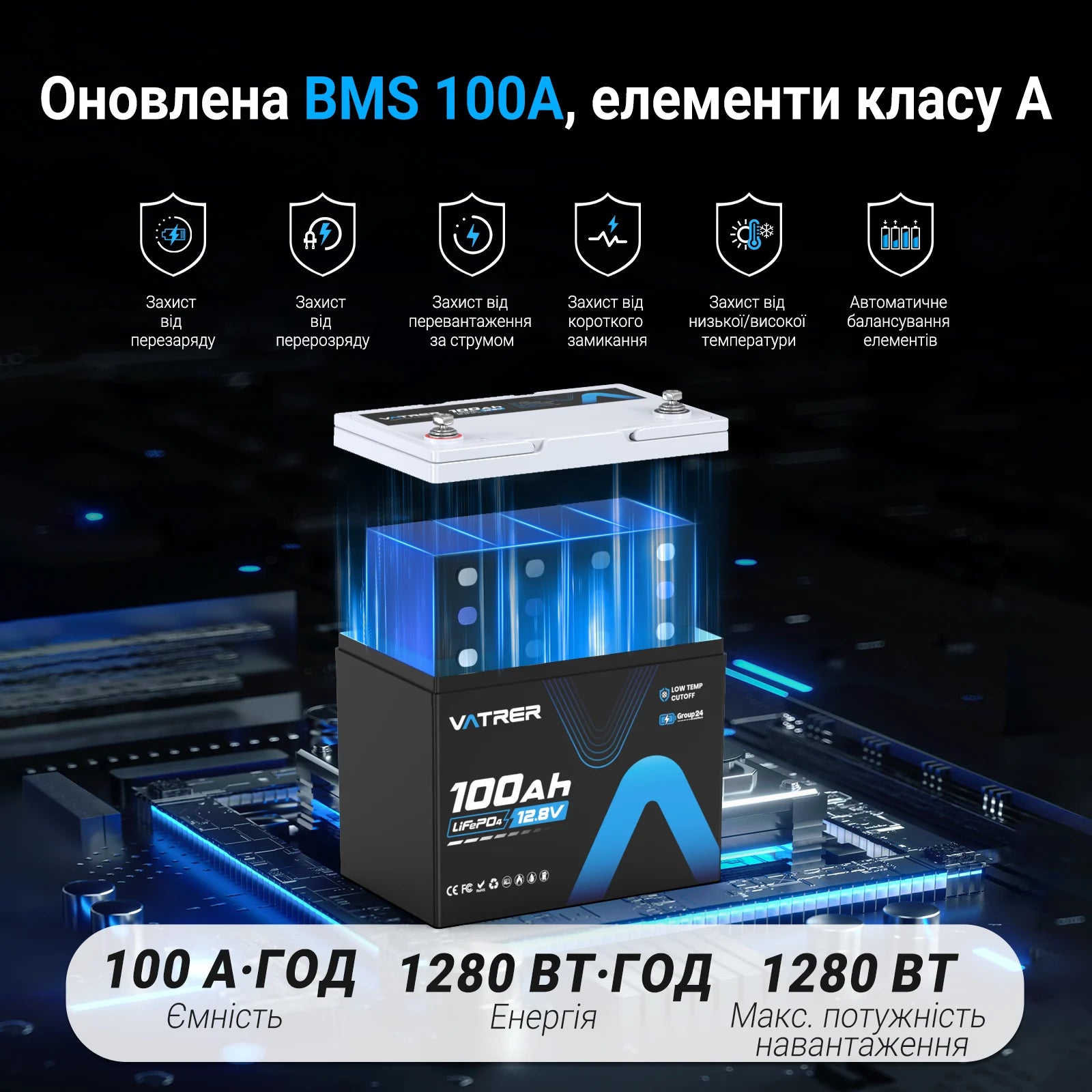 Vatrer 12V 100Ah LiFePO4 акумулятор Group 24 Україна