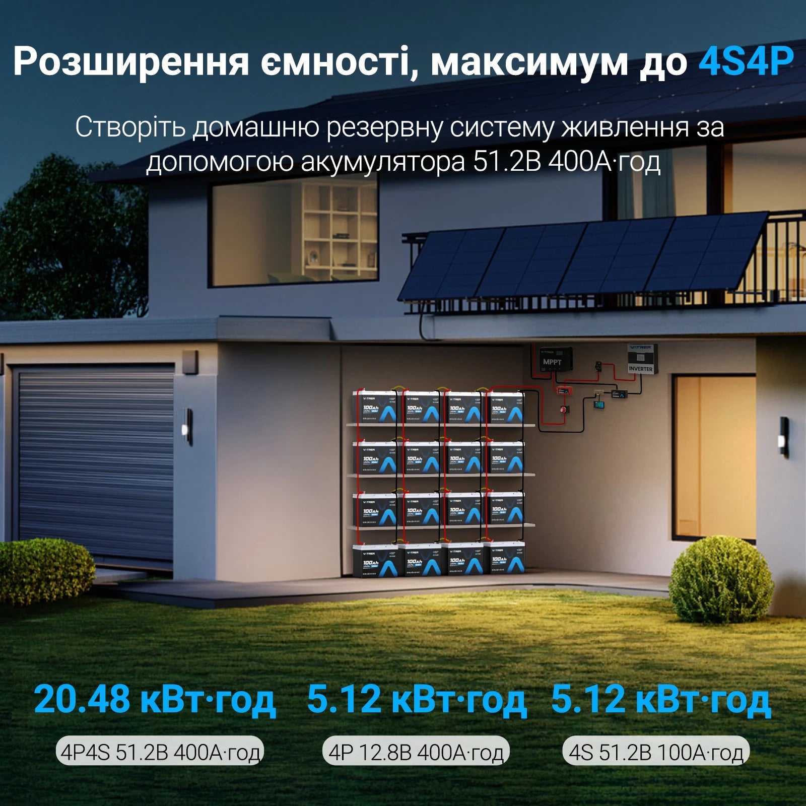 Vatrer 12V 100Ah LiFePO4 акумулятор Group 24 Україна