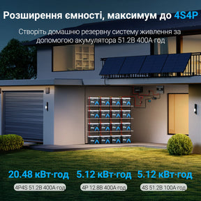 Vatrer 12V 100Ah LiFePO4 акумулятор Group 24 Україна