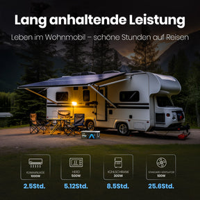 Vatrer 12V 200Ah Bluetooth LiFePO4 Selbsterhitzende Lithiumbatterie 200A BMS
