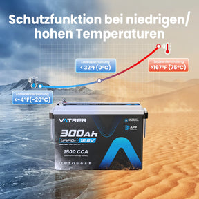 Vatrer 12V 300Ah LiFePO4 Lithium Batterie mit  Bluetooth