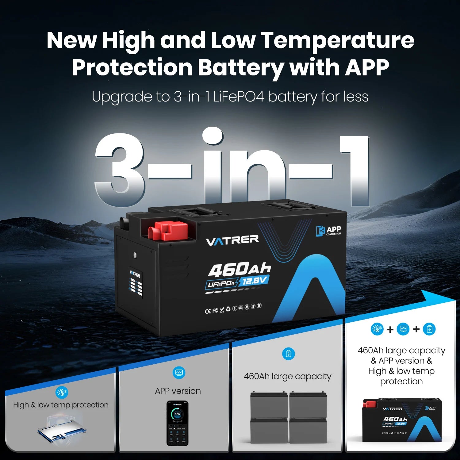 Vatrer 12V 460AH 300A BMS Low Temp Cutoff LiFePO4 RV Battery Bluetooth Version EU 