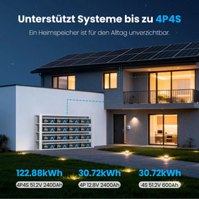 【Vorbestellung】Vatrer 12V 600Ah Lifepo4 Batterie mit Heizung, Bluetooth für Wohnmobile