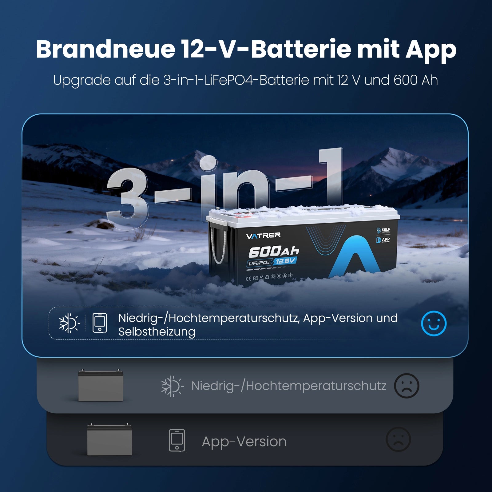 【Vorbestellung】Vatrer 12V 600Ah Lifepo4 Batterie mit Heizung, Bluetooth für Wohnmobile