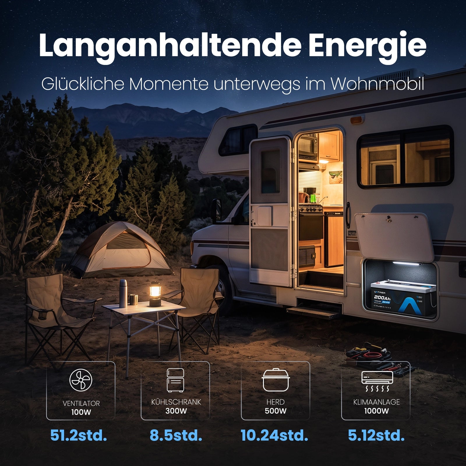 Vatrer 24V 200Ah Lithium batterie selbstheizende Bluetooth Version, integriertes 200A BMS, 5000+Zyklen – LiFePO4-Batterien mit Abschaltung bei niedriger Temperatur