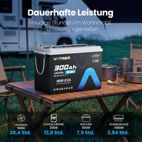 Vatrer 12V 300Ah LiFePO4 Lithium Batterie mit  Bluetooth