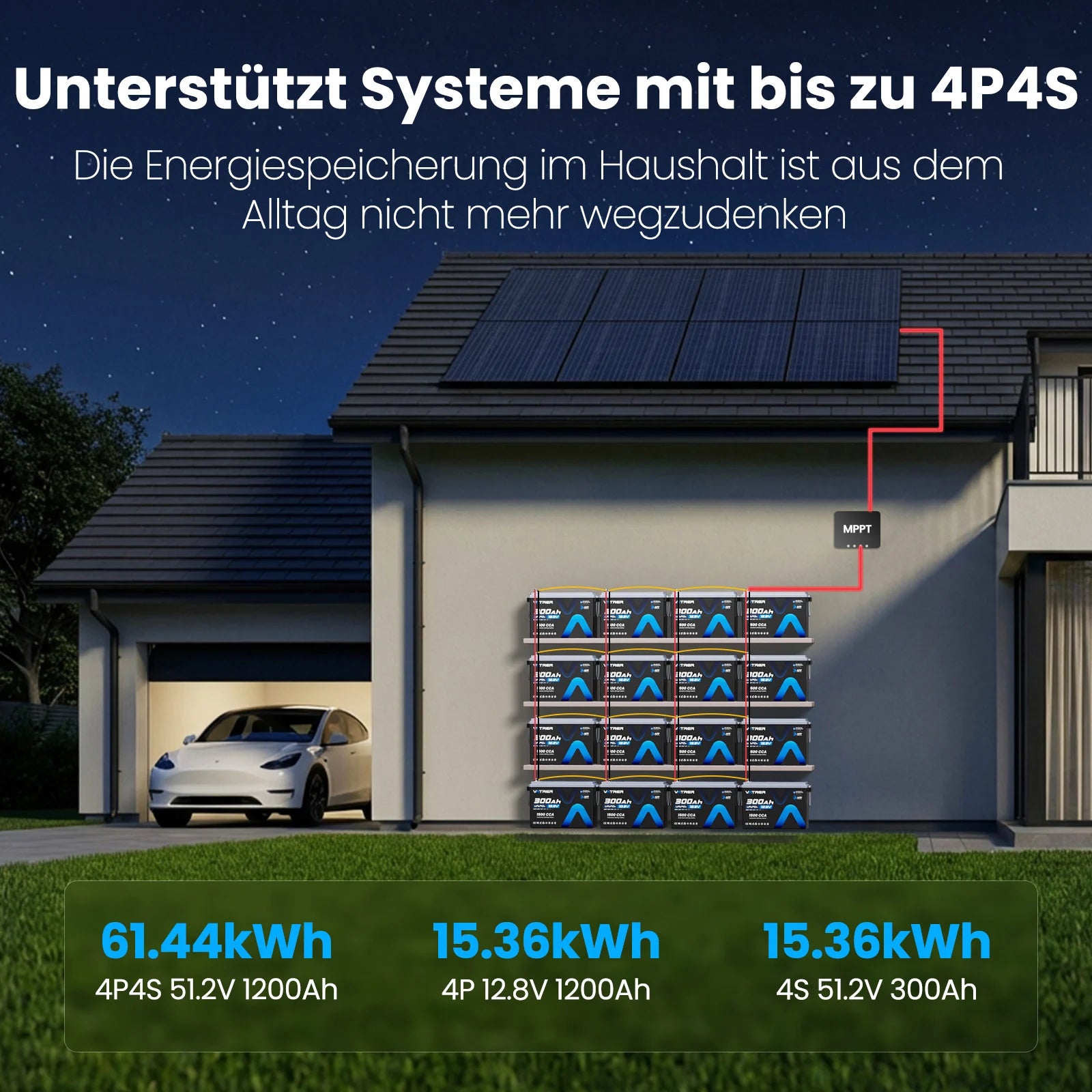 Vatrer 12V 300Ah LiFePO4 Lithium Batterie mit  Bluetooth