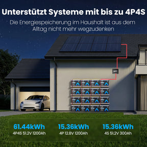 Vatrer 12V 300Ah LiFePO4 Lithium Batterie mit  Bluetooth