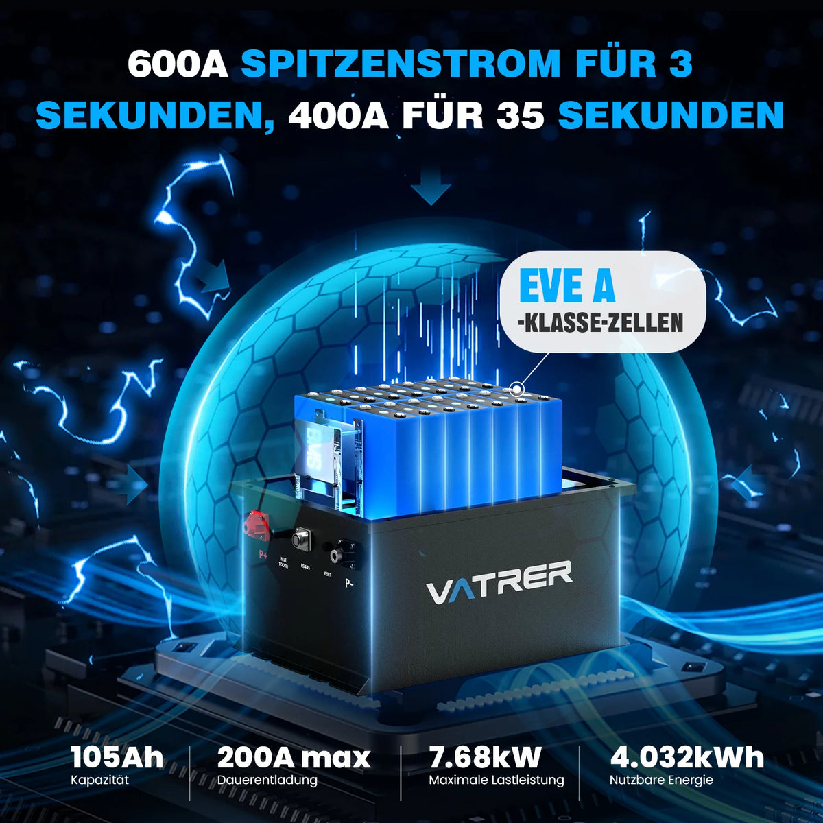 【UL】Vatrer 36V 105AH LiFePO4 Golfwagen Batterie, 200A BMS, 4,000+ Zyklen, Max 7.68kW Ausgangsleistung Lithium Batterie