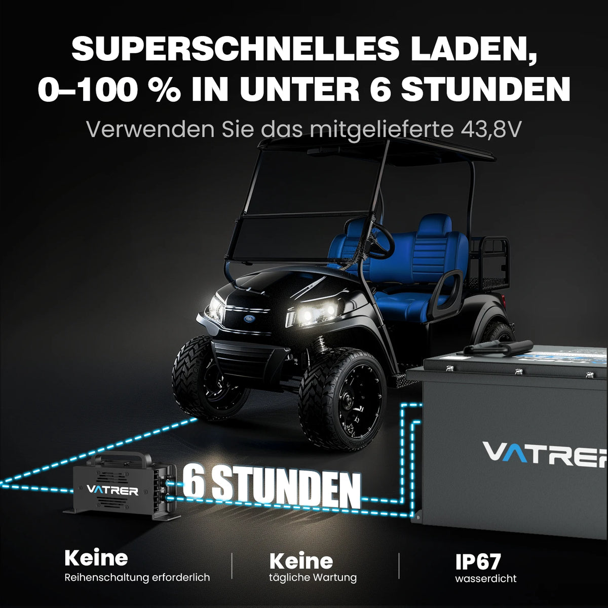 【UL】Vatrer 36V 105AH LiFePO4 Golfwagen Batterie, 200A BMS, 4,000+ Zyklen, Max 7.68kW Ausgangsleistung Lithium Batterie