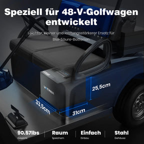 Vatrer 48V 105Ah mini Lithium Batterie,  200 A BMS