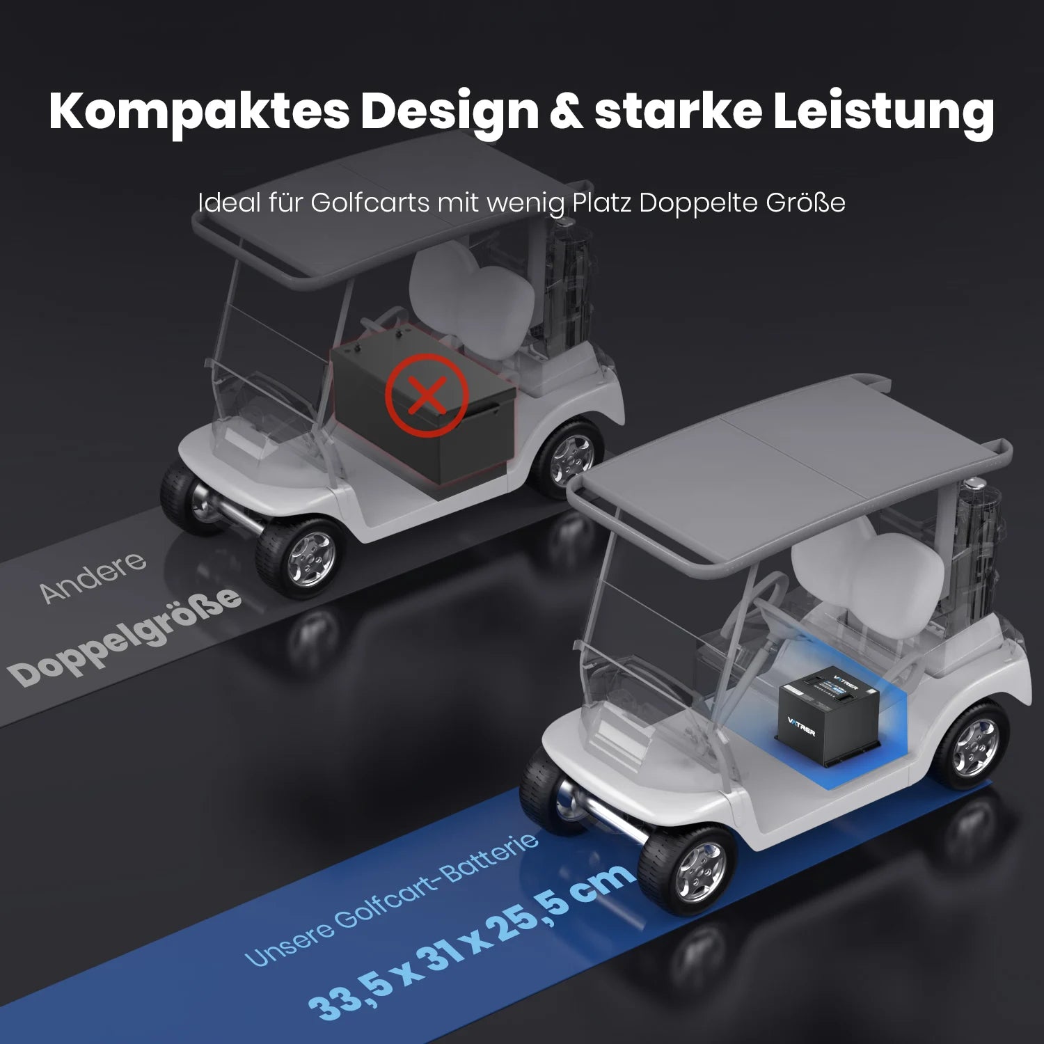 Vatrer 48V 105Ah mini Lithium Batterie,  200 A BMS