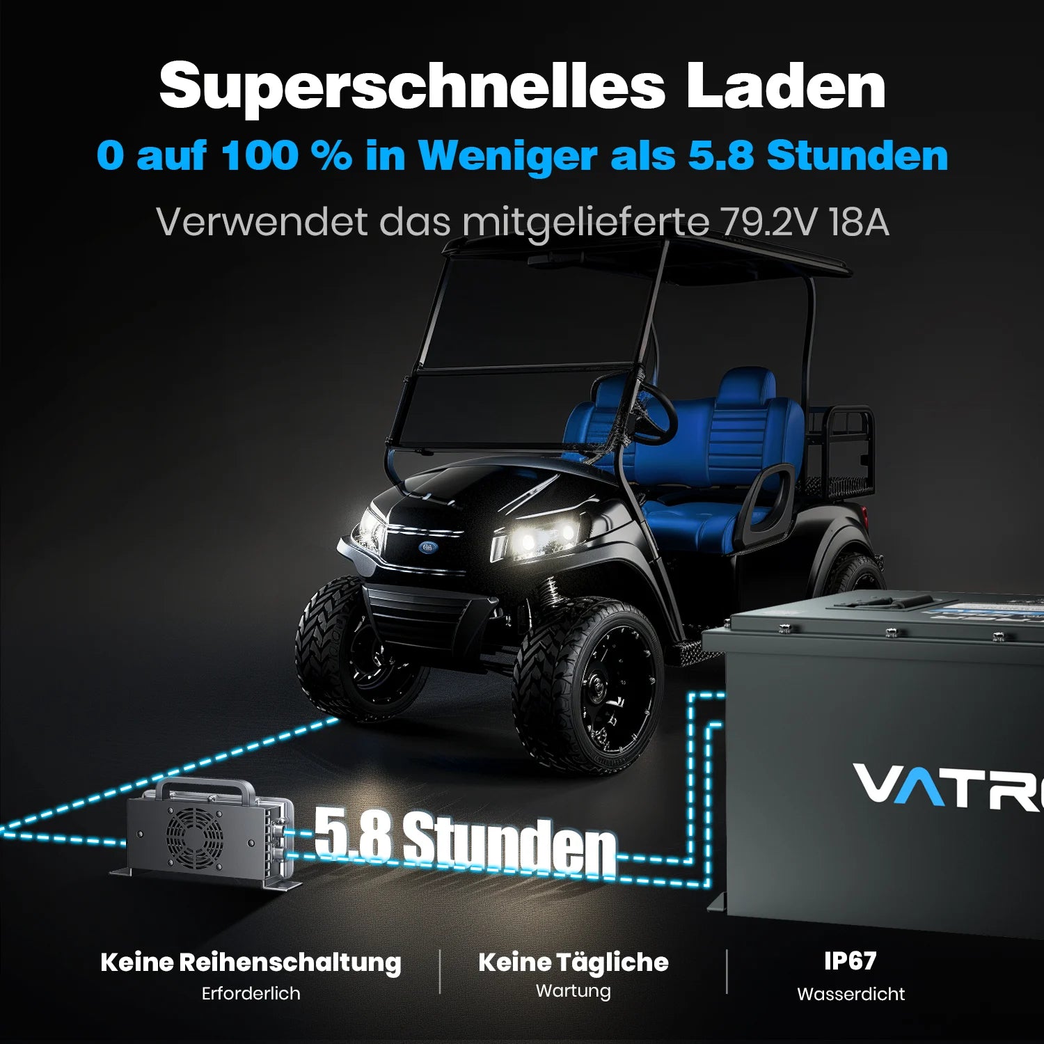 72V 105Ah LiFePO4-Golfwagen-Akku, integriertes 200 A BMS, wiederaufladbarer Lithium-Akku mit mehr als 4.000 Zyklen, max. 14,08 kW Ausgangsleistung