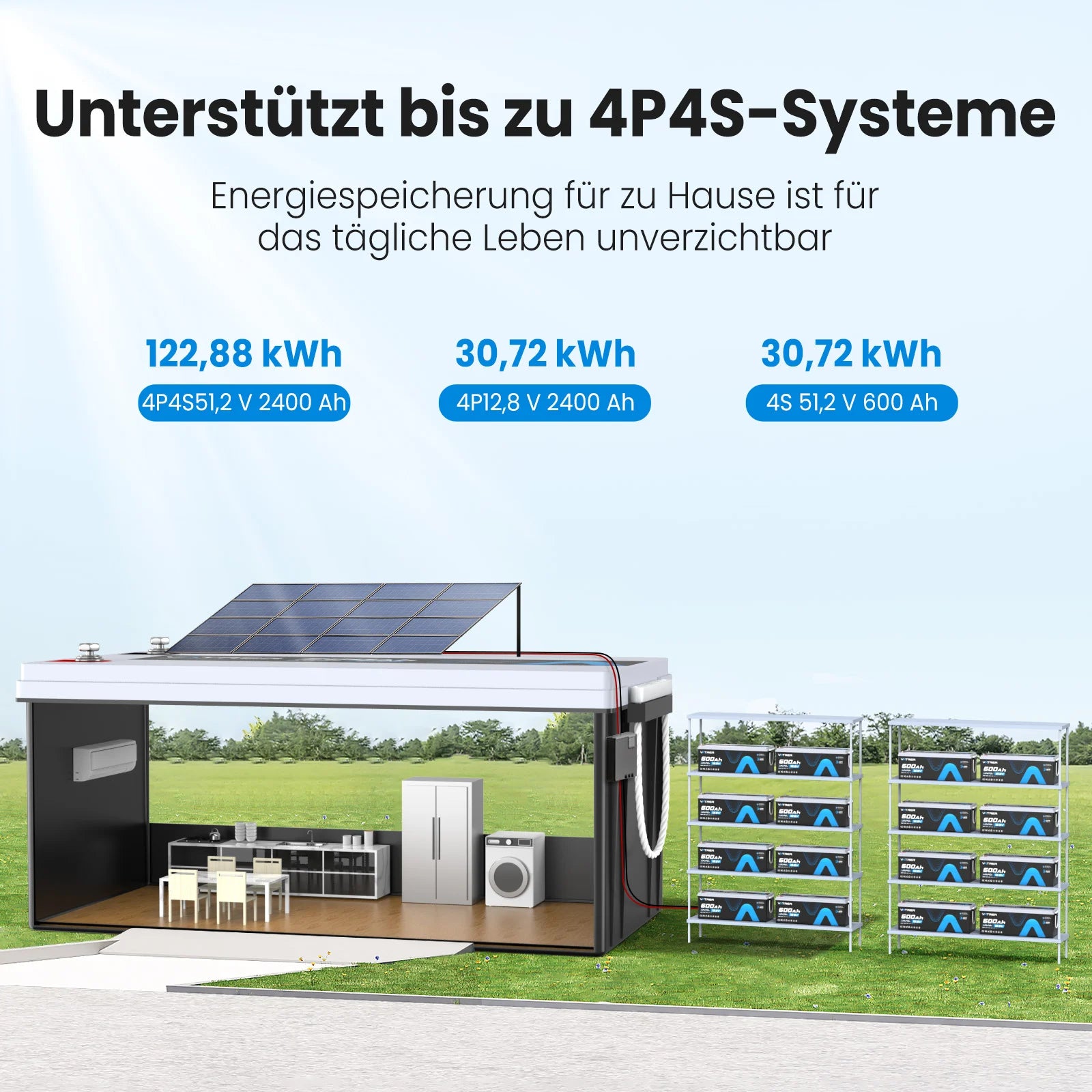 Vatrer 12 V 600 Ah Bluetooth-Lithium-Batterie für Wohnmobile 300 A BMS