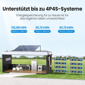 Vatrer 12 V 600 Ah Bluetooth-Lithium-Batterie für Wohnmobile 300 A BMS