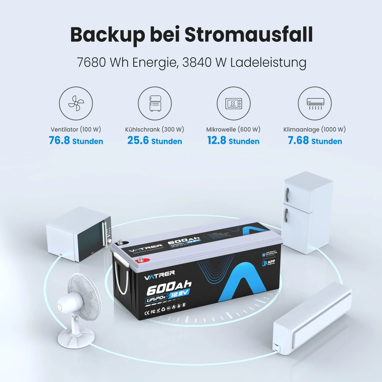 Vatrer 12 V 600 Ah Bluetooth-Lithium-Batterie für Wohnmobile 300 A BMS