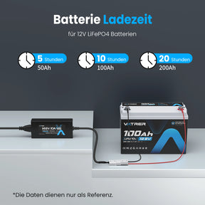 Vatrer 14,6V 10A Intelligentes AC-DC-Ladegerät für 12V Lithium-Eisenphosphat