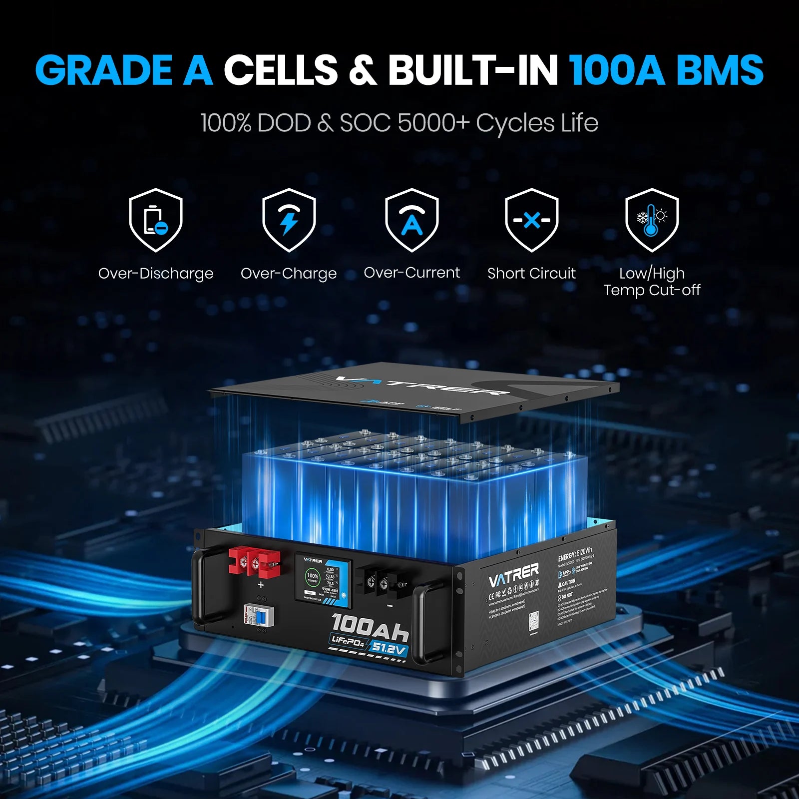 Vatrer 48V(51.2V) 100Ah Heated Lithium Solar Battery, Max 5120W Load Power EU