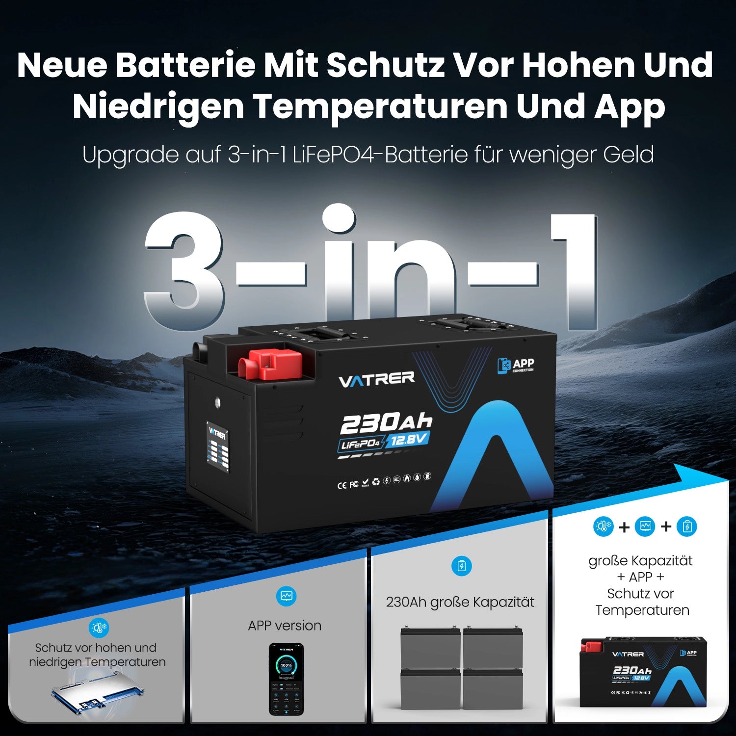 Vatrer 12V 230Ah Wohnmobil Batterie Bluetooth Version, 200A BMS, Niedrigtemperatur-Abschaltung, LiFePO4-Chemie